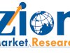 Non-Stick Coatings Market – Global Industry Size, Share, Trends, and Analysis to 2032