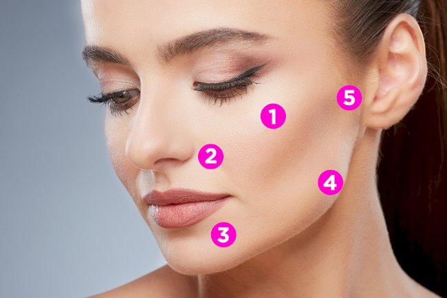 The Aftercare for Profhilo in Dubai: Tips for Maintaining Your Results