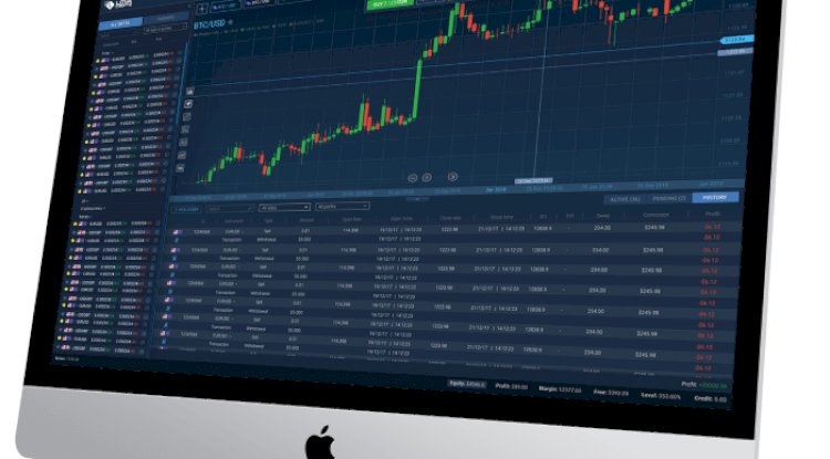 lovacrypto login