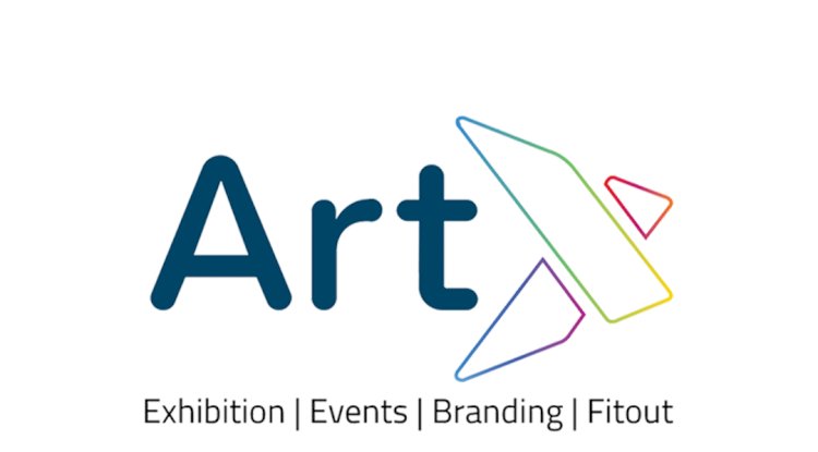 Best Branding Services in Riyadh