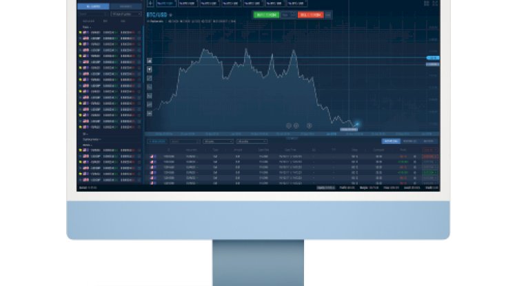vourteige trading