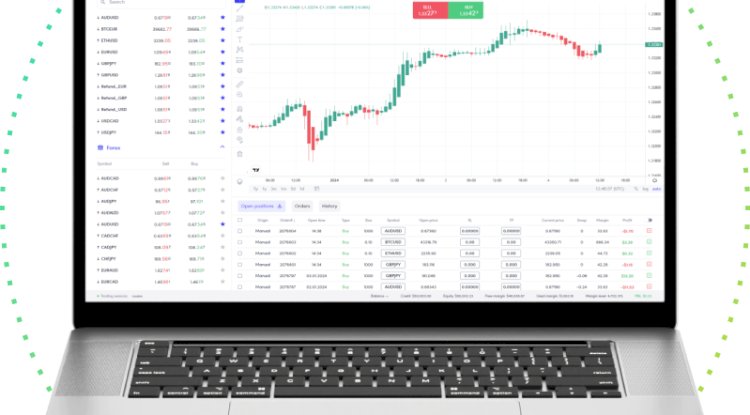 coreinvests.net