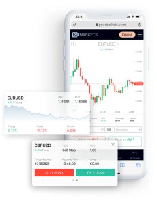 psimarkets withdrawal