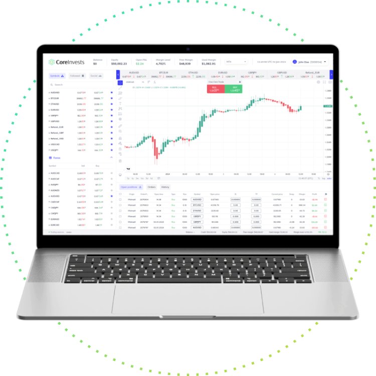 coreinvests