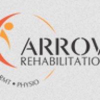 SurreydDelta Physio